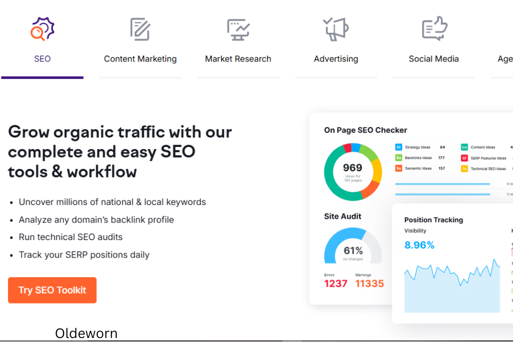 Is SEMrush the Best