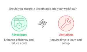 Pros And Cons Of Sheetmagic